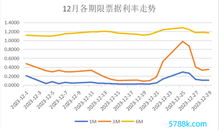 良友起首：富鸣金石，财联社整理