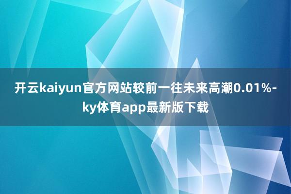 开云kaiyun官方网站较前一往未来高潮0.01%-ky体育app最新版下载