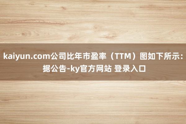 kaiyun.com公司比年市盈率（TTM）图如下所示： 　　据公告-ky官方网站 登录入口